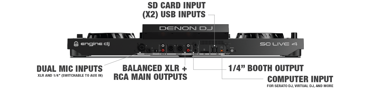DENON DJ SC LIVE 4 - Image 7